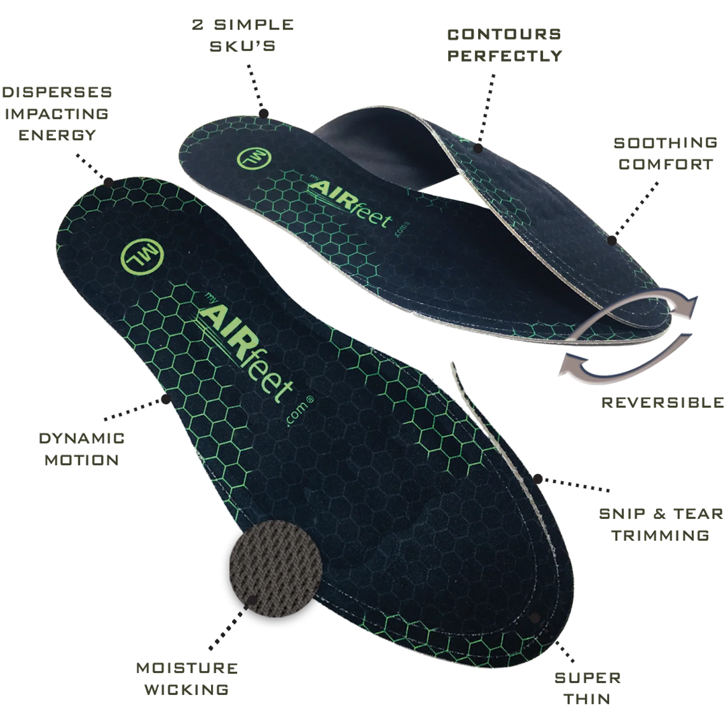 AIRfeet RELIEF O2, 2 Pair Bundle - Image 14