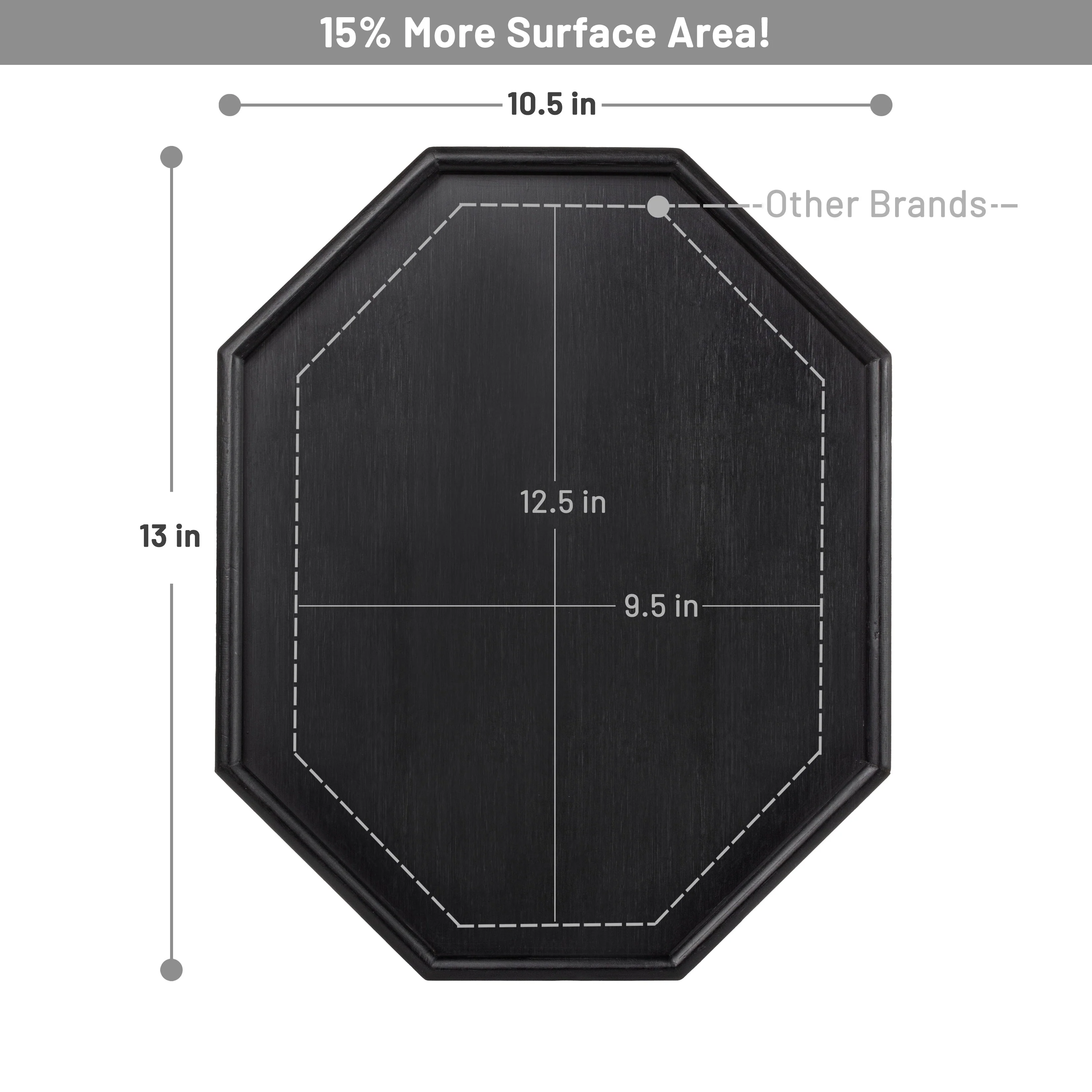 Octagonal Trayble - Image 13