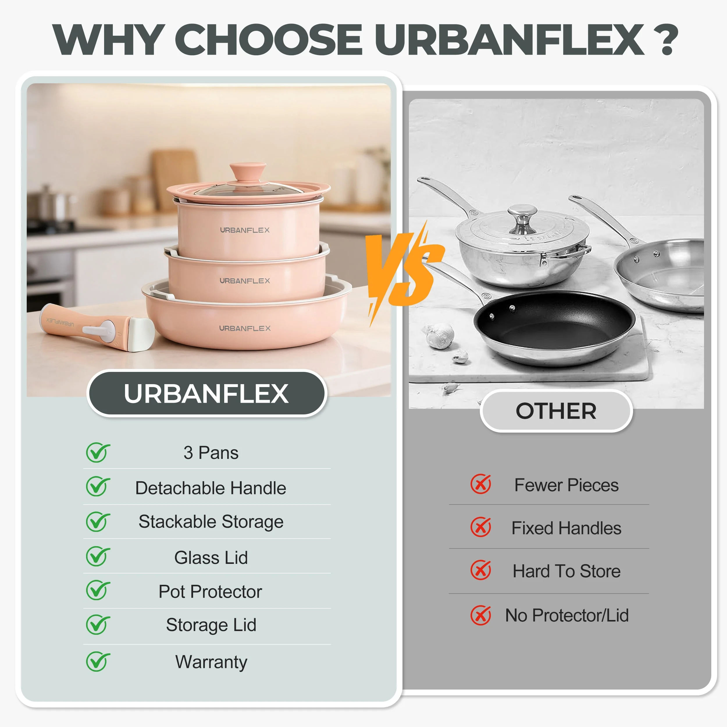URBANFLEX 3-Pan Cooking Set - Image 13