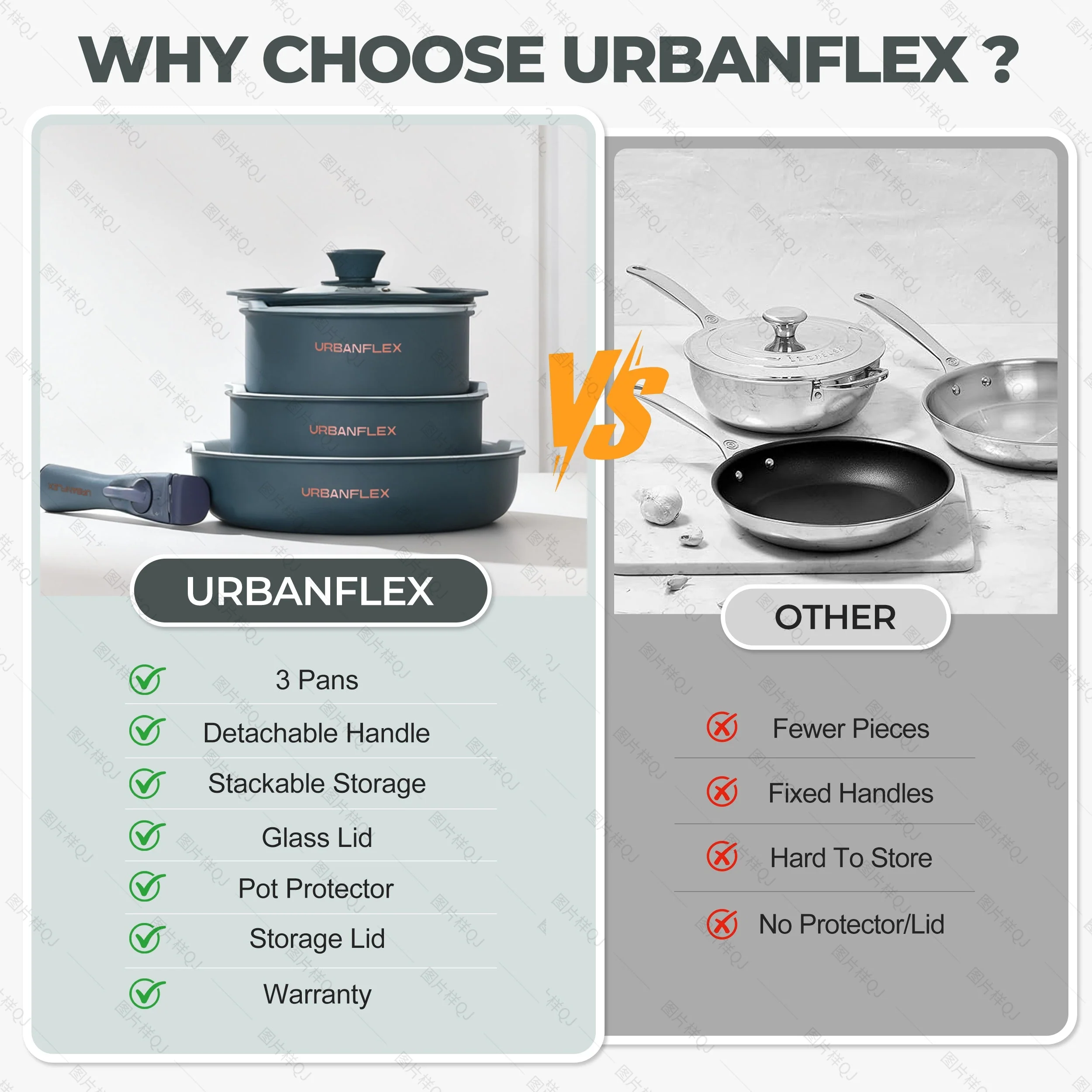 URBANFLEX 3-Pan Cooking Set - Image 5