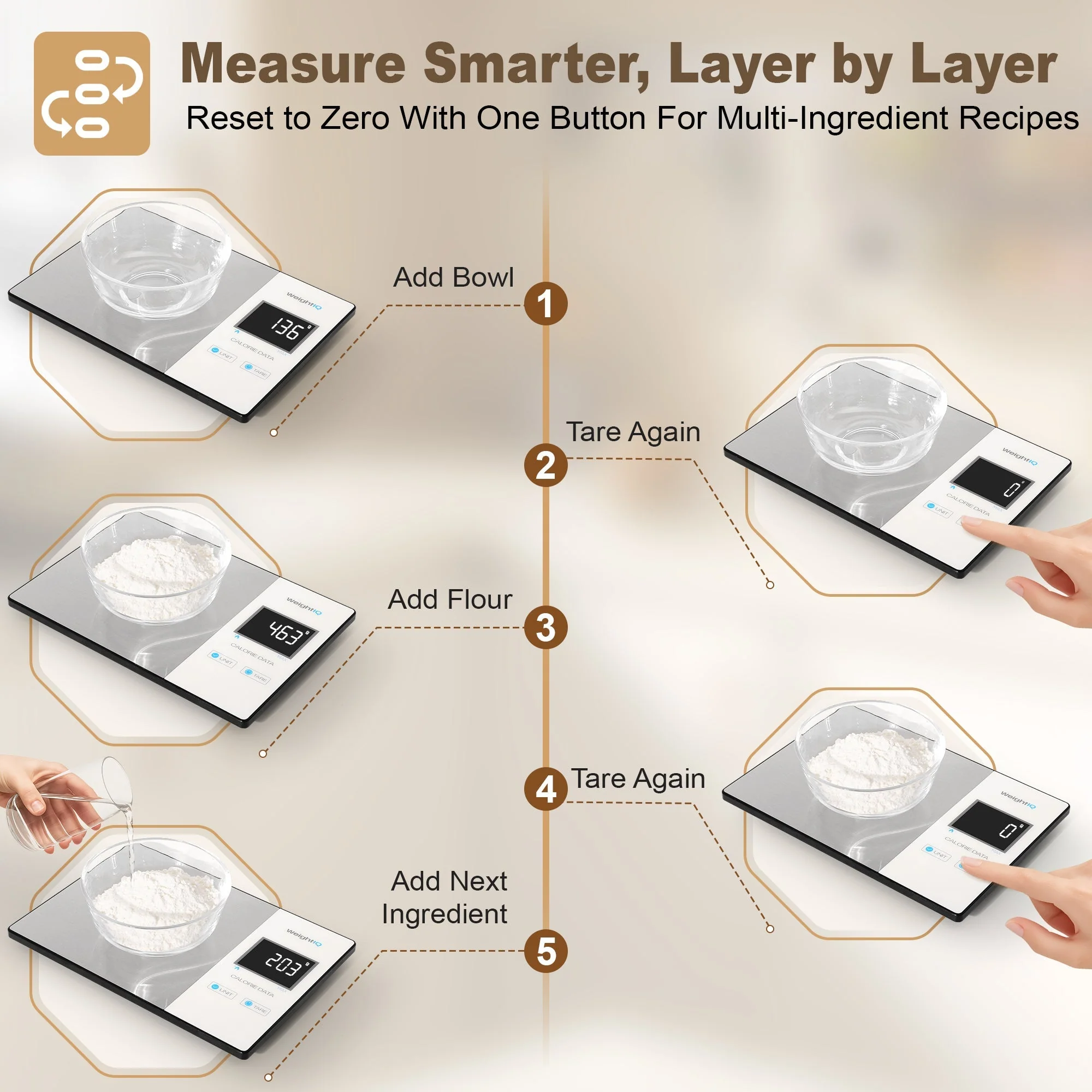 WeightIQ Smart Kitchen Scale - Image 6
